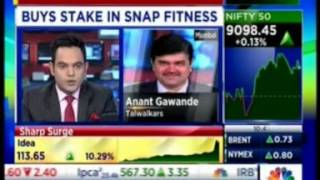 CNBC Chartbusters 15 March 2017 Mr Anant Gawande Talwalkars Buys 5001  In Force Fitness India [upl. by Anolahs]