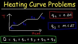 How Much Thermal Energy Is Required To Heat Ice Into Steam  Heating Curve Chemistry Problems [upl. by Taam]