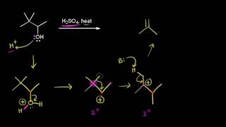 E1 mechanism carbocations and rearrangements [upl. by Letsirhc]