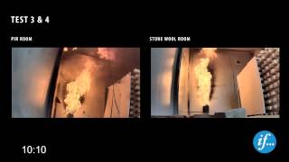 Sandwich Panel Fire Tests [upl. by Olsewski]