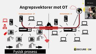 Cybersikkerhet for operasjonell teknologi  Opptak webinar 2409 [upl. by Cirderf]