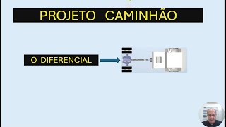 Projeto caminhão diferencial como funciona [upl. by Zere285]