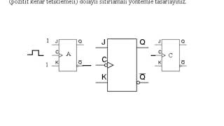 SAYISAL TASARIM SAYICILAR ÖRNEK JK FLİP FLOP DOLAYLI SIFIRLAMA [upl. by Nnairahs]