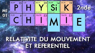 PhysiqueChimie  Seconde  MI0101 Relativité du mouvement et référentiel [upl. by Maryly]