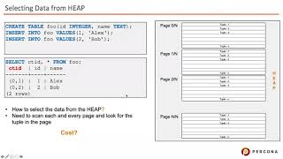 Deep Dive Into PostgreSQL Indexes [upl. by Marylinda]