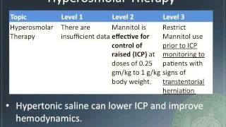 ICP Management [upl. by Aivartal]