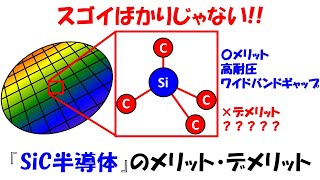 【最先端】救世主か絵に描いた餅か？SiCのメリットデメリット【パワー半導体】【バンド理論】 [upl. by Madella]