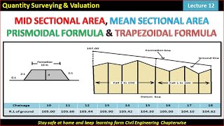 Mid Sectional Area Method  Mean Sectional Area Method  Prismoidal Formula  Trapezoidal Formula [upl. by Burty]