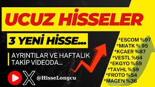 CAZİP HİSSELER  UCUZ HİSSELER  YÜKSELECEK HİSSELER  KOCAER ÇELİK HİSSE YORUM  BORSA [upl. by Hadik538]