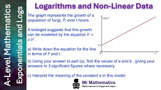 Logarithms and NonLinear Data  Mr Mathematics [upl. by Ronyar310]