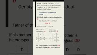 Estimate the risk of erythroblastosis fetalis biology zoology [upl. by Jilli]