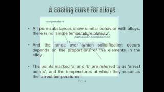 COOLING AND SOLIDIFICATION OF METAL ALLOYS [upl. by Ainoval852]