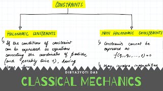 Lec 8 Generalised Coordinates amp Velocities Holonomic Constraints [upl. by Dierdre]