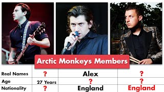 Arctic Monkeys Members Real Names And Ages 2022 [upl. by Nlocnil]