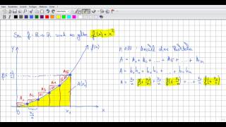 I1 Bestimmung der FlächeIntegral einer NormalParabel mit dem Grenzwert Limes und der Obersumme [upl. by Inaleon848]