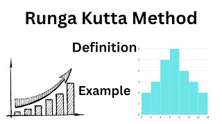 Runga Kutta Method I Example I Numerical Methods [upl. by Ymereg]