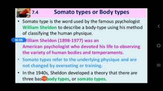 Somatotypes [upl. by Akinihs]