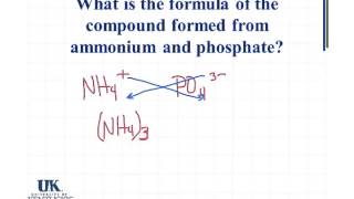 302 Formula of the compound formed from ammonium and phosphate [upl. by Rochemont]