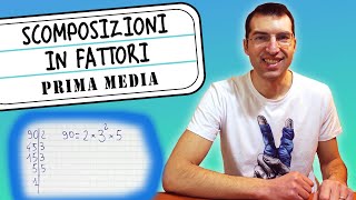 Come si fa la scomposizione in fattori  1ª Media e argomento valido SEMPRE Tutorial per genitori [upl. by Aneej]