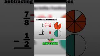 Adding and Subtracting Unlike Fractions FULL LESSON WITH PRACTICE PROBLEMS AND ANSWERS [upl. by Nosydam]