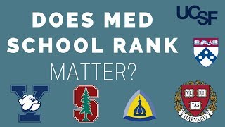 Does Med School Rank Matter [upl. by Laira742]