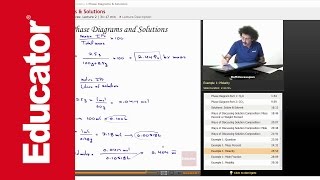 Mass Percent Molarity Mole Fraction amp Molality Example  AP Chemistry [upl. by Hayyifas]