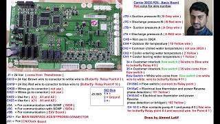 Basic board connection of carrier 30GX Chiller carrier control connection wiring chiller hvac [upl. by Asirem]