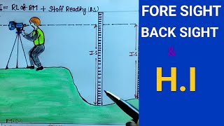 Fore Sight FS amp Back Sight BS in LEVELING CIVIL ENGINEERING  part 02 [upl. by Liatnahs]