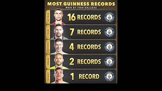 16 guinness world record won by footballers Ronaldo💀🔥shortyoutube viraltreading [upl. by Nallak]