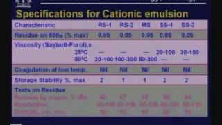 Lecture  31 Pavement Materials  V [upl. by Yaron]