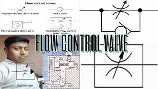 Topic19 FLOW CONTROL VALVE HYDRAULIC INHINDI [upl. by Miles]