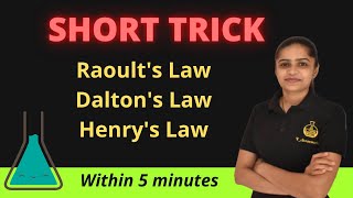 easy remember Raoults Law Daltons Law Henrys Law NCERT  JEE NEE English SLET  class 12th [upl. by Truscott]