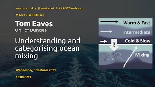 MASTS Webinar Series  Tom Eaves 3 March 2021 [upl. by Notnert]