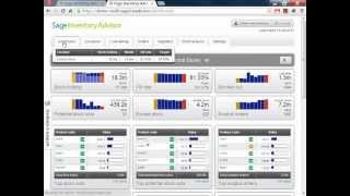 Sage Inventory Advisor Demo for Sage 300 ERP ACCPAC [upl. by Ellerud771]