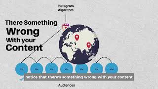 How Does The Instagram Algorithm Work [upl. by Outhe333]