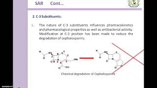 SAR of Cephalosporins [upl. by Catherina516]