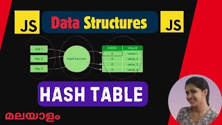 Data Structures JS  Hash Table [upl. by Obara]