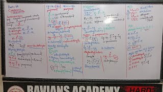 ALDEHYDES AND KETONES CARBONYL COMPOUNDS UNIT12 LECTURE01 CLASSIFICATION ALIPHATIC AROMATIC [upl. by Ardaid]