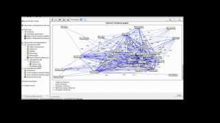 MicMac interpretación de las relaciones indirectas [upl. by Selry]