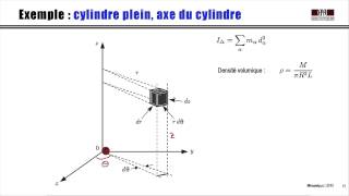 202 Calculs de moments dinertie [upl. by Eob280]