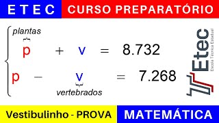 ETEC 🎯 Vestibulinho 202425 o que Estudar para a Prova da ETEC em MATEMÁTICA BoraETEC [upl. by Sana]