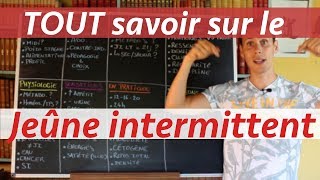 Spécial Jeûne intermittent TOUTES vos questions mes réponses [upl. by Gualterio]