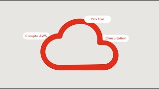 Sunrise Business Cloud Foundations Faits FR [upl. by Wanonah99]