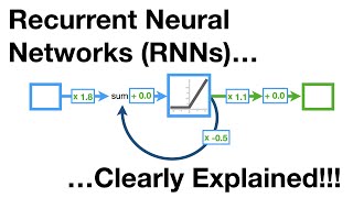 Recurrent Neural Networks RNNs Clearly Explained [upl. by Nosnar660]