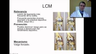 Lesiones Rodilla 3 Ligamento Colateral Medial [upl. by Orteip546]