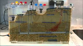 Lab 5 Groundwater Model 1 [upl. by Elyad]