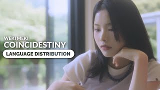 Weki Meki  CoinciDestiny  Language Distribution [upl. by Esinyt]