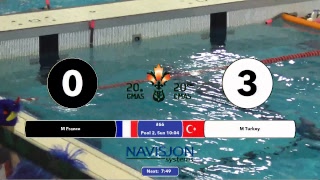 G66  EM FRA vs TUR  20th CMAS Underwater Hockey World Championships [upl. by Ardnekat]