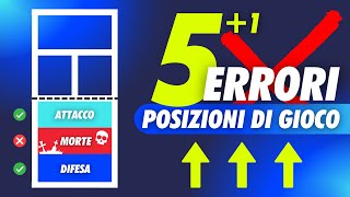 I 51 ERRORI ❌ sulle POSIZIONI DI GIOCO 🎾 Ecco come evitarli  Tutorial Padel Italiano 🇮🇹 [upl. by Xaviera558]