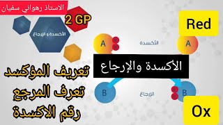 الاكسدة والارجاع سنة ثانية ثانوي [upl. by Marek]